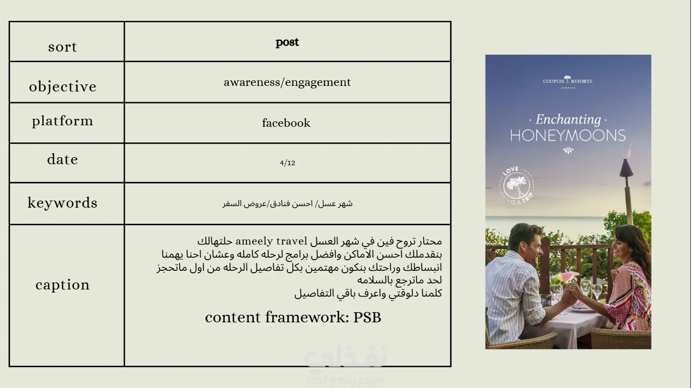 خطه تسويقيه لشركة سياحه