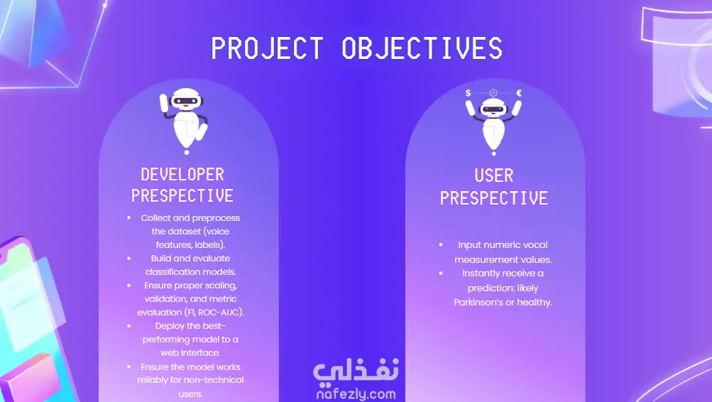 تصميم عرض تقديمي احترافي بأسلوب Minimal جذاب