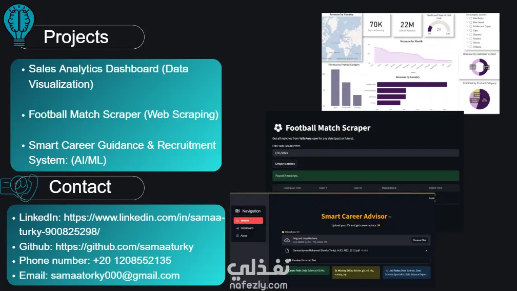 تصميم عرض تقديمي احترافي بأسلوب Minimal جذاب