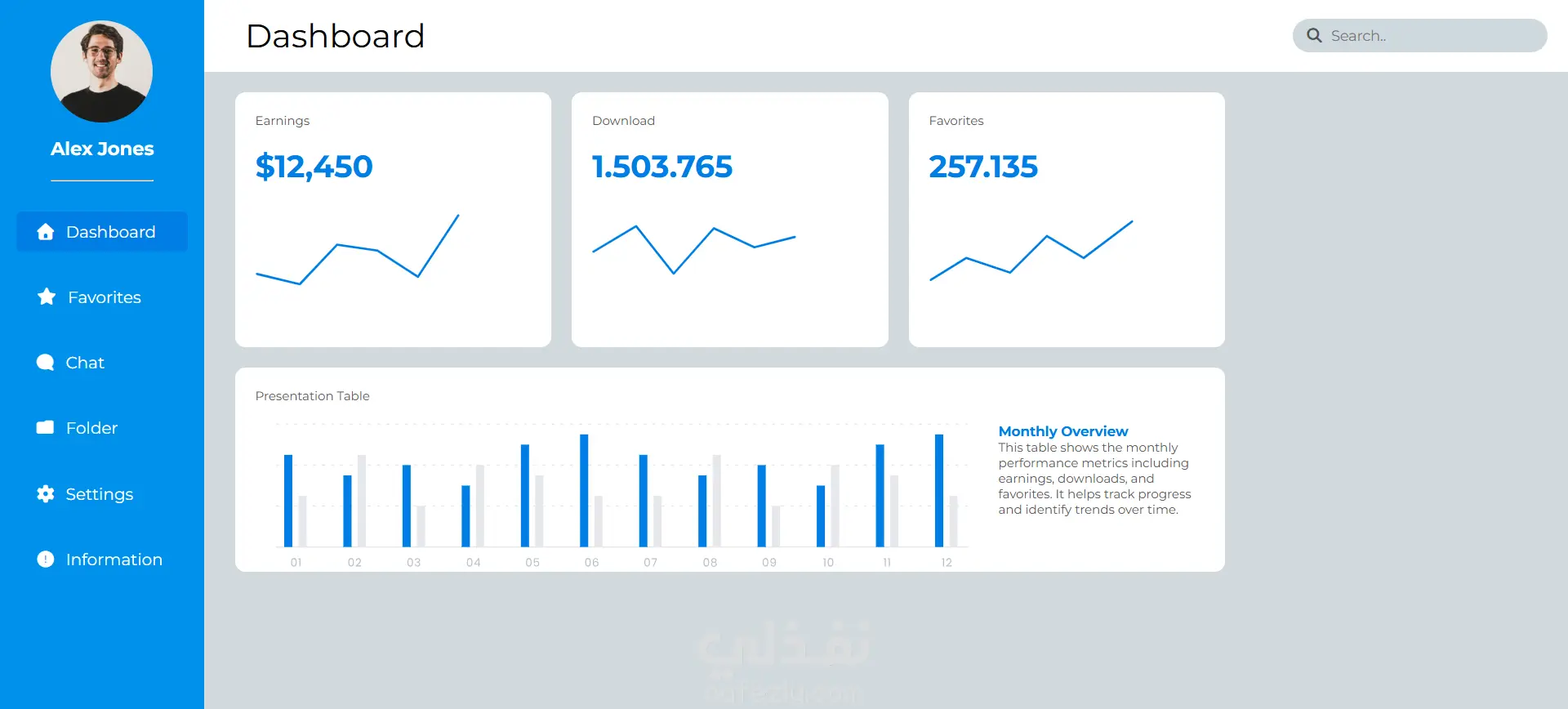 Book Store Dashboard | واجهة تفاعلية لإدارة متجر الكتب