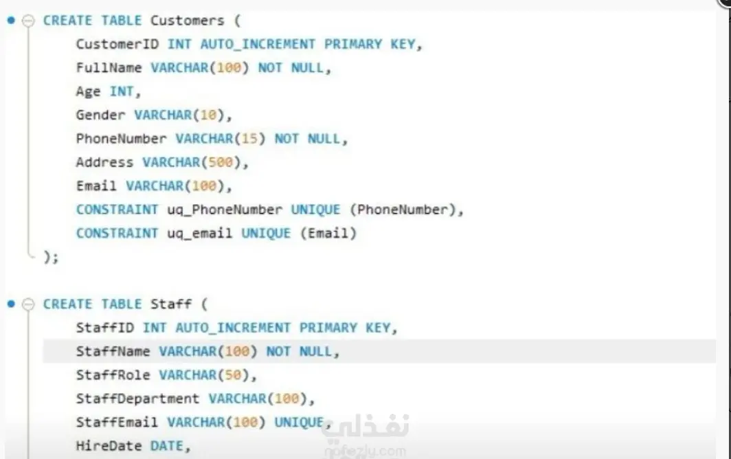 مهندسه قواعد بيانات متخصص/ة في الأنظمة المالية (FinTech)