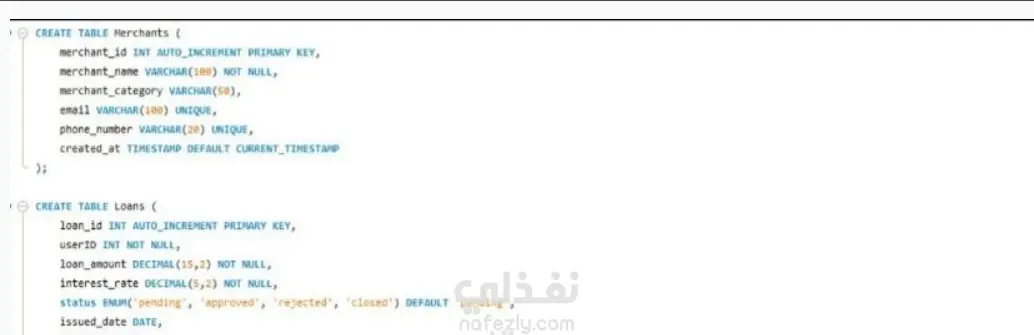 مهندسه قواعد بيانات متخصص/ة في الأنظمة المالية (FinTech)