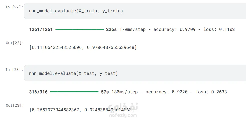 Text Classification using RNN, LSTM, and GRU