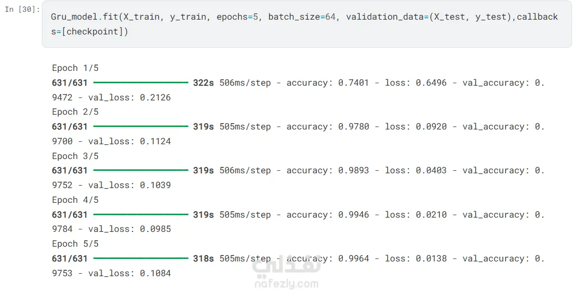 Text Classification using RNN, LSTM, and GRU