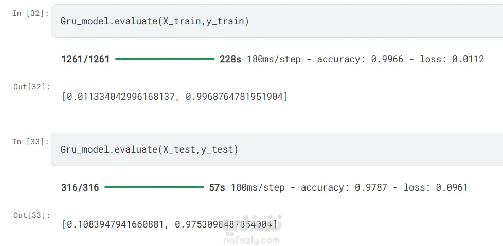Text Classification using RNN, LSTM, and GRU