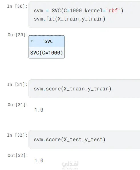 Machine learning