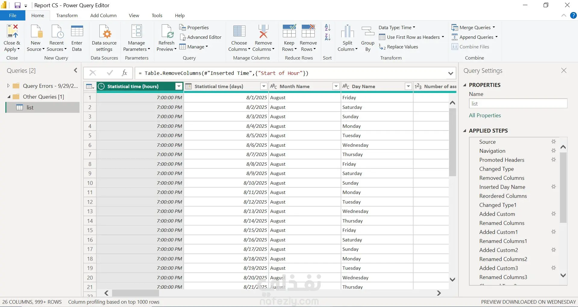 تحليل بيانات متكامل وإنشاء Dashboard احترافية باستخدام Power BI