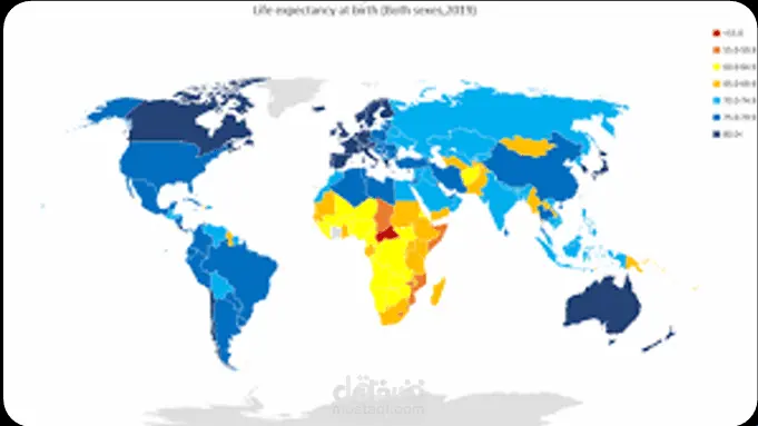 Analysis of countries by life expectancy