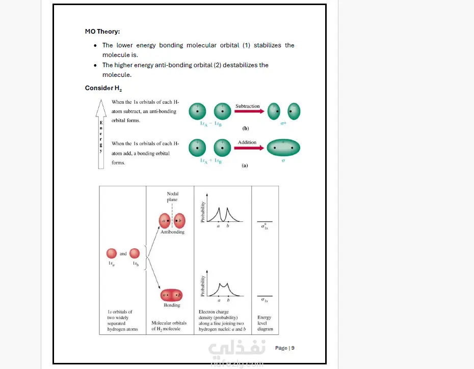 قمت بعمل دوكيومينتيشن لمشروع تخرج باستخدام برنامج ورد