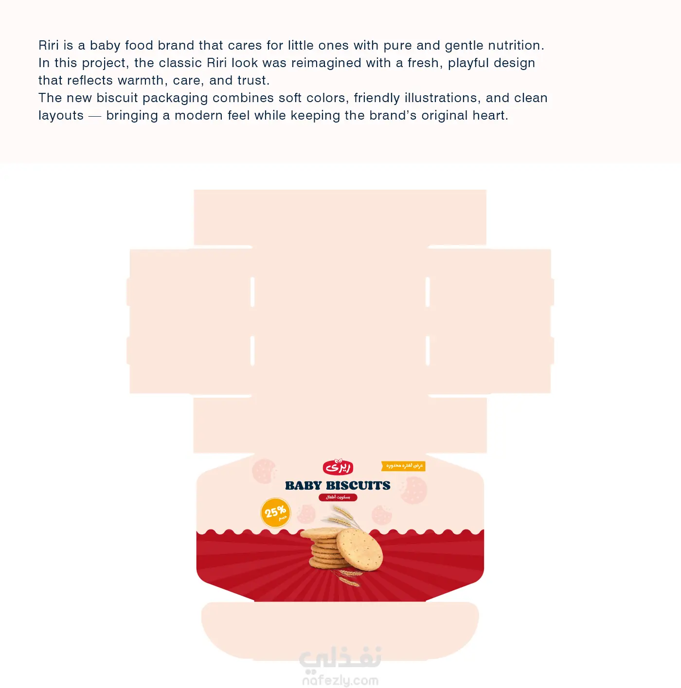RIRI PACKAGING DESIGN