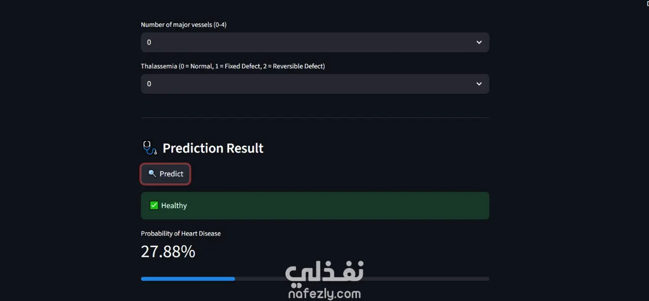 Heart Disease Prediction using Machine Learning