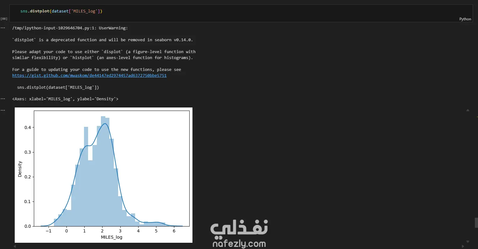 تحليل بيانات بإستخدام بايثون