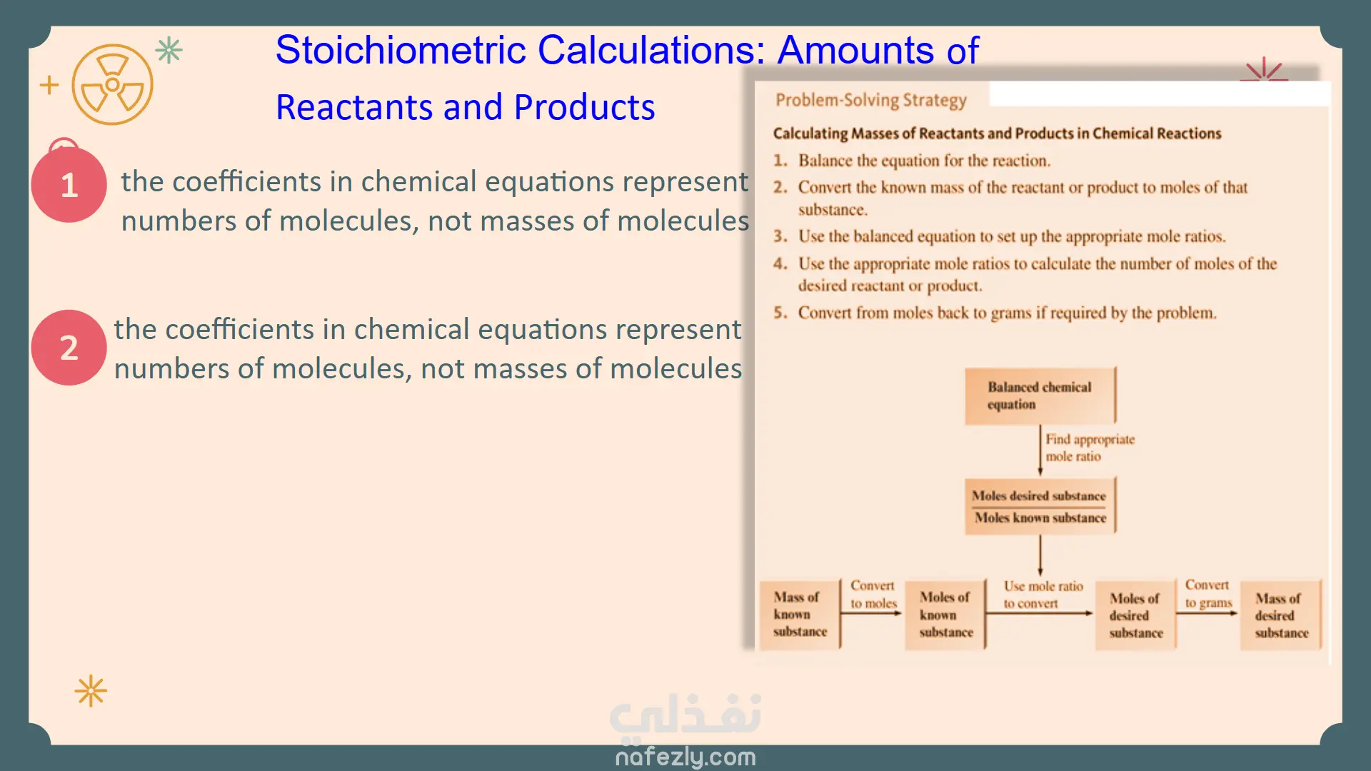 عرض تقديمي لشرح Mole (Stoichiometry) من مادة الكيمياء