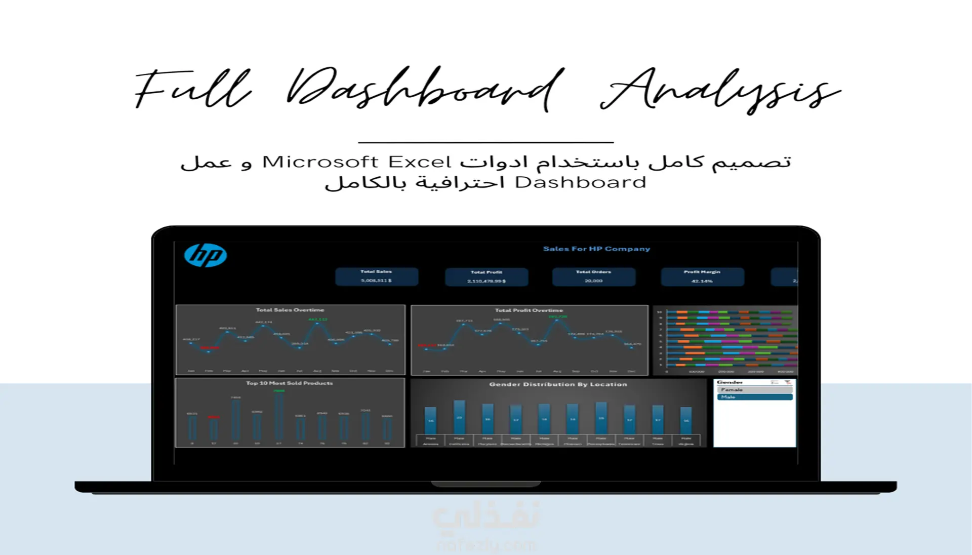 تصميم Dashboard احترافي عن طريق تحليل البيانات بطريقة منظمة و متقدمة