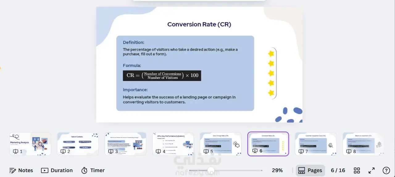 تصميم عرض PowerPoint أكاديمي احترافي