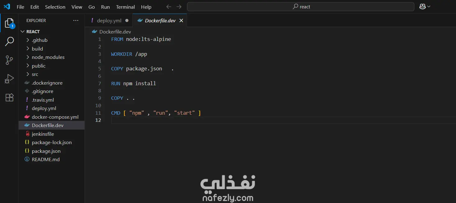 Dockerization (DockerFile)