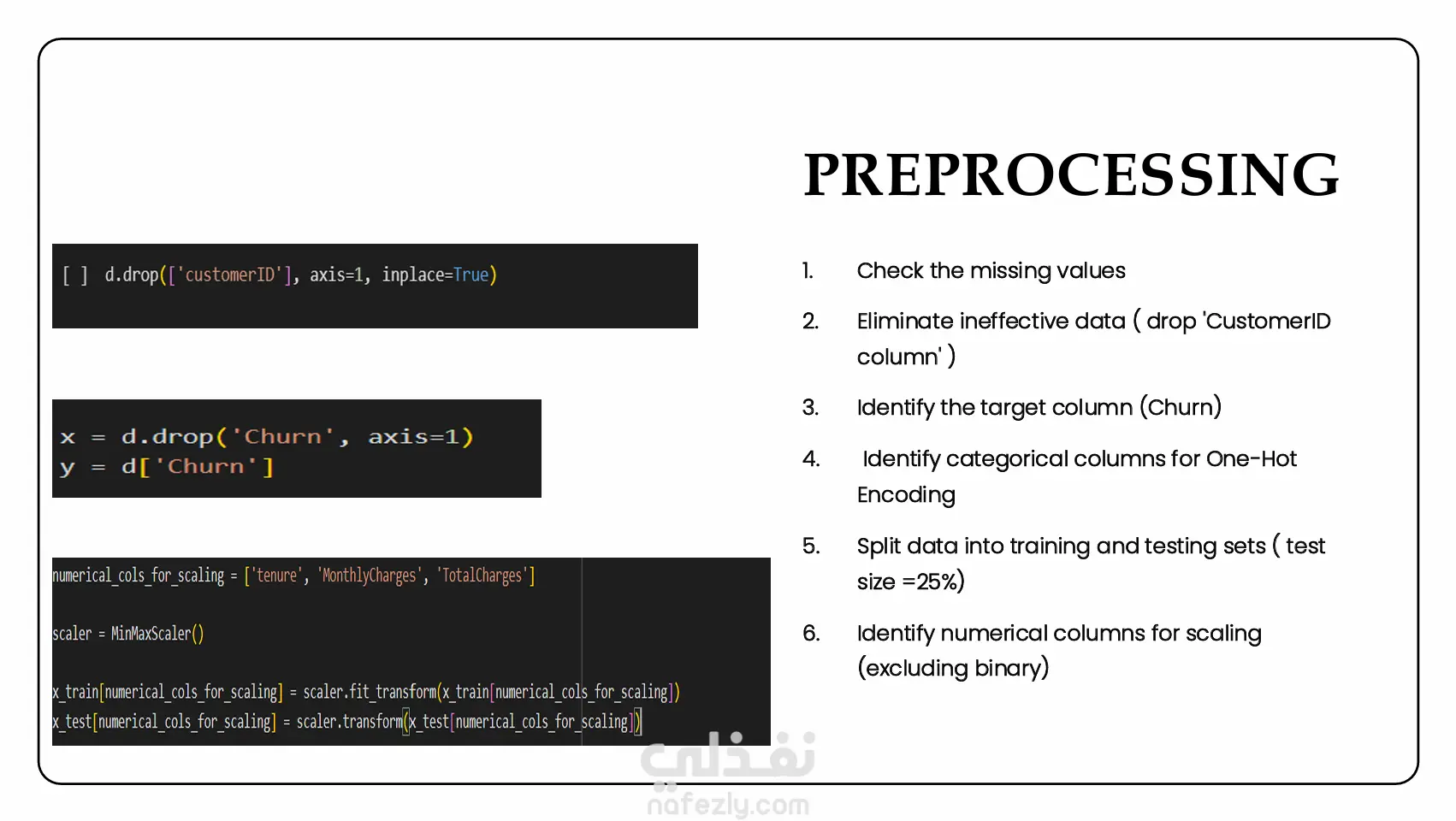 نموذج التنبؤ بانسحاب العملاء (Churn Prediction Model)
