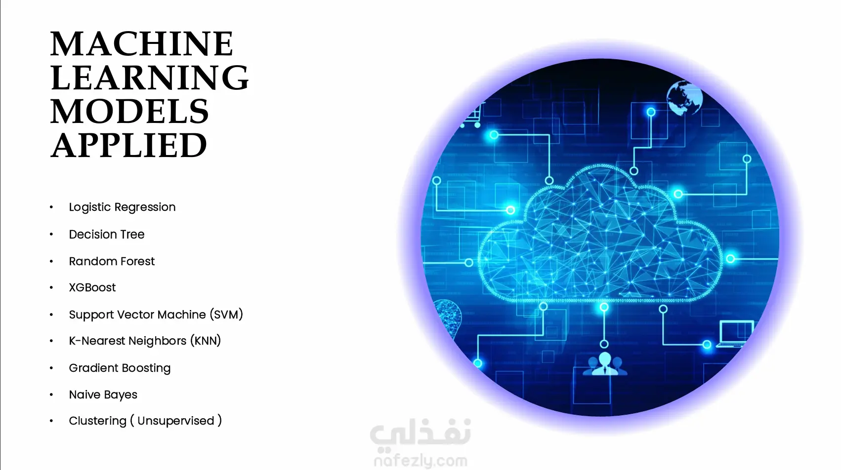 نموذج التنبؤ بانسحاب العملاء (Churn Prediction Model)