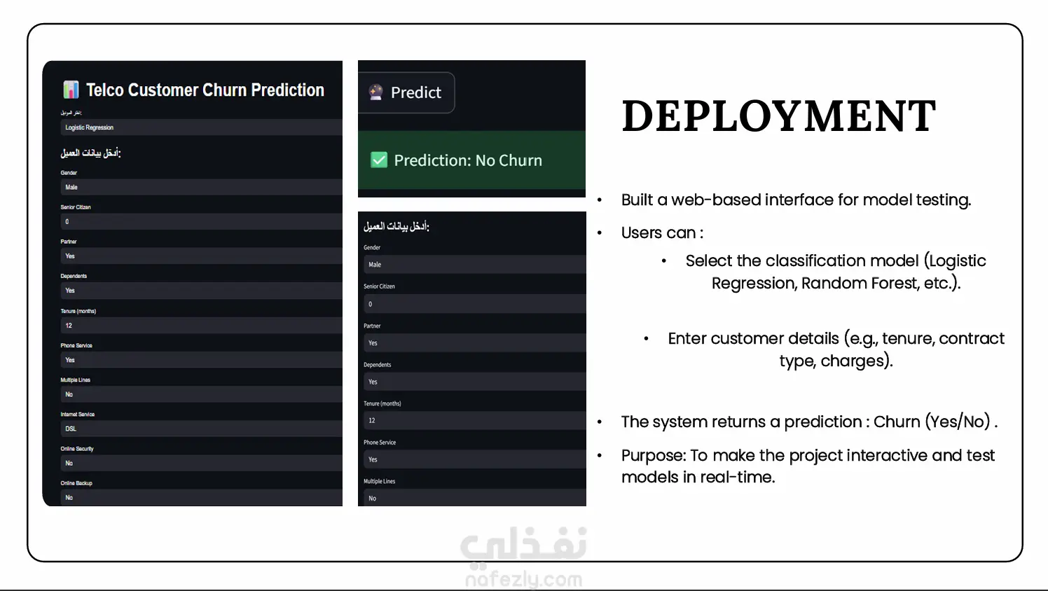 نموذج التنبؤ بانسحاب العملاء (Churn Prediction Model)