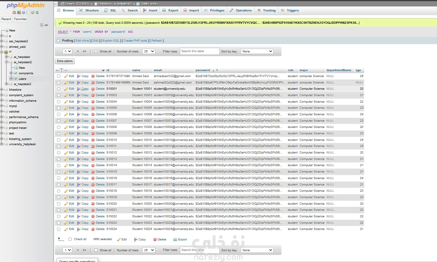 AI Student Ticketing System