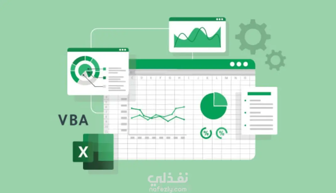 تحليلات متجر إلكتروني متكامل وذكاء الأعمال