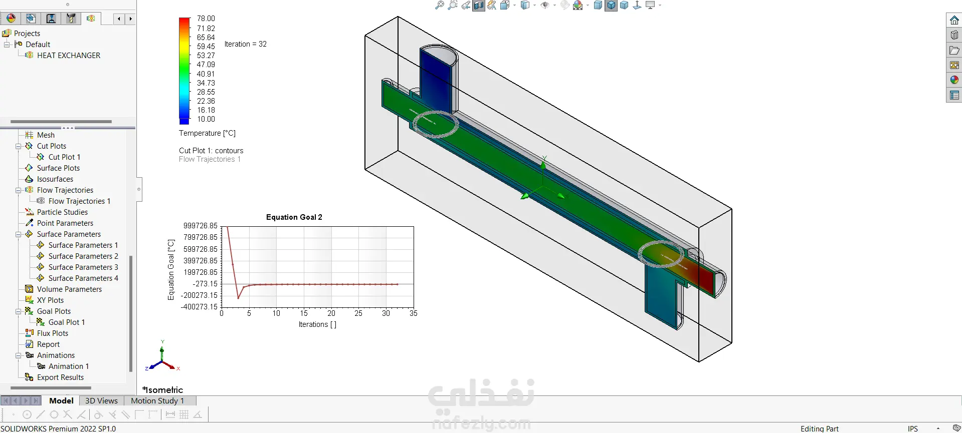 تحليل تدفق حراري لمحاكاة التبريد داخل قناة مغلقة