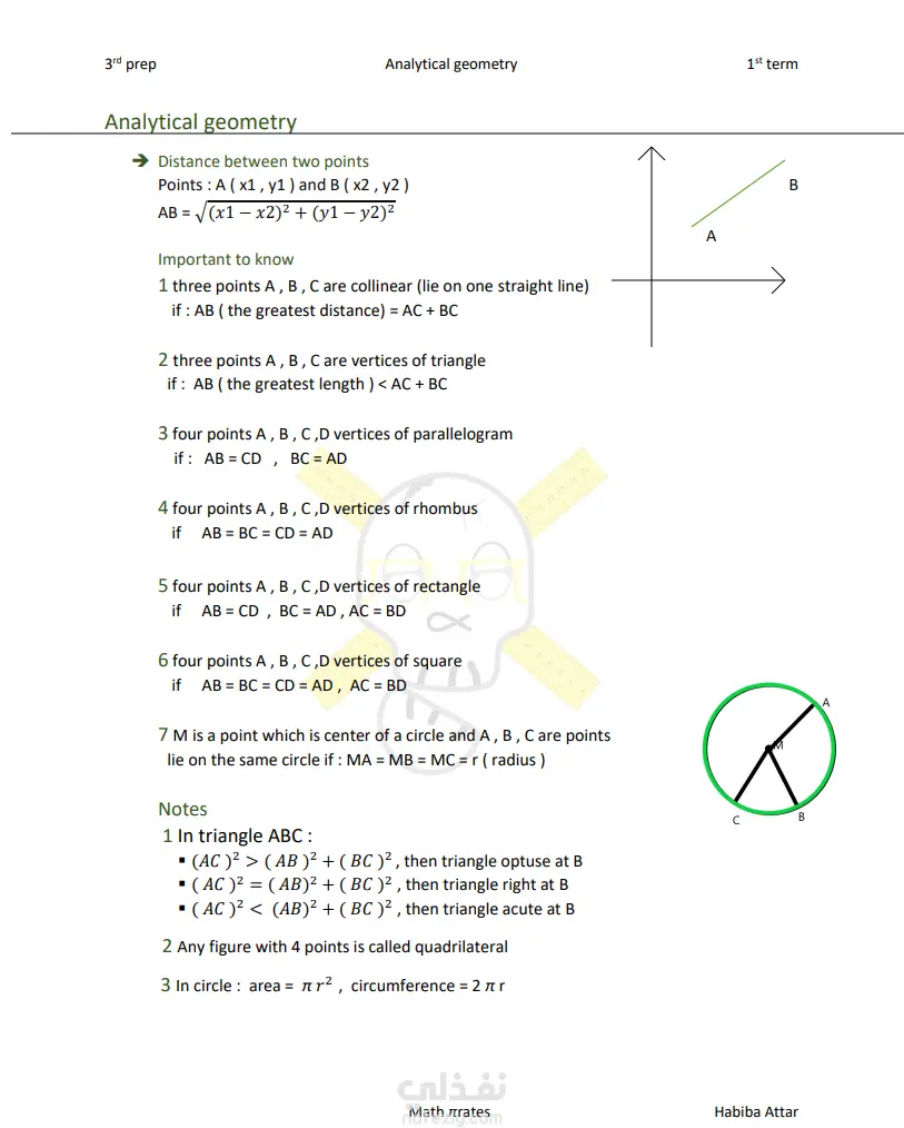 ملخص Trigonometryو Geometry للمرحلة الاعدادية باستخدام word
