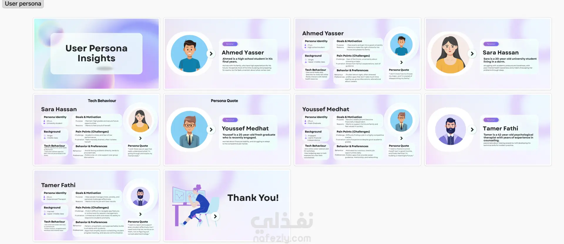 تصميم وتنسيق (User Personas) مبنية على بيانات حقيقية - تصميم شرائح UX/التسويق