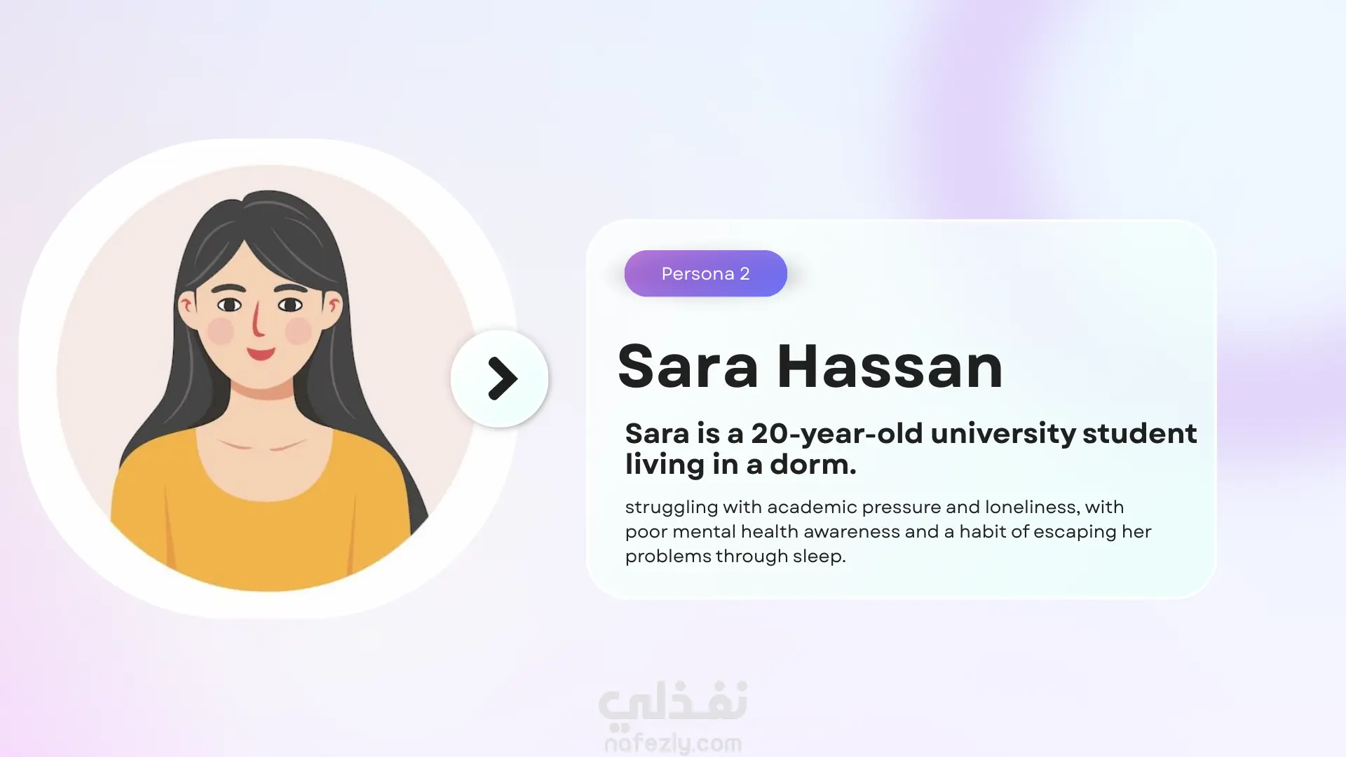 تصميم وتنسيق (User Personas) مبنية على بيانات حقيقية - تصميم شرائح UX/التسويق