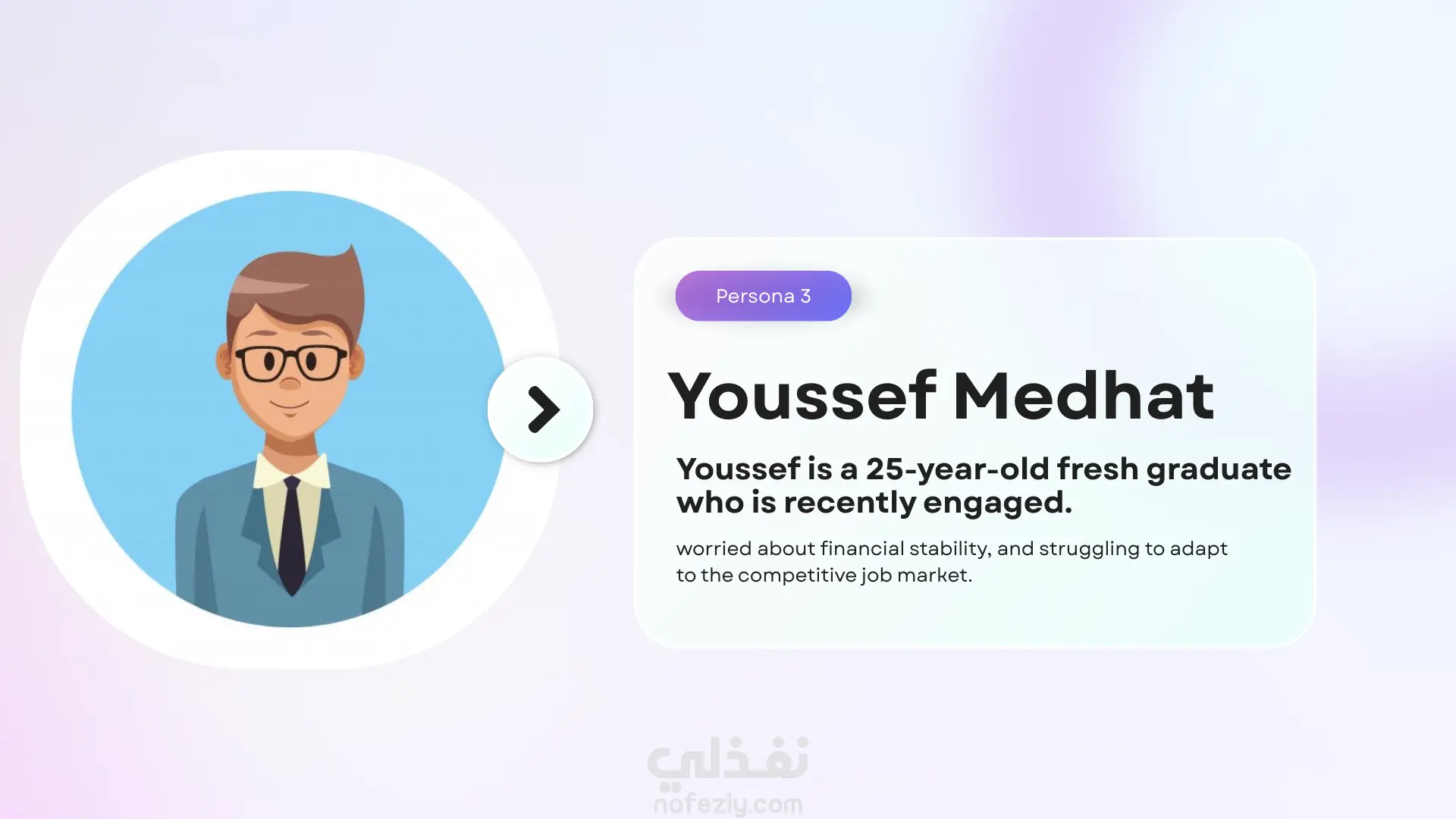 تصميم وتنسيق (User Personas) مبنية على بيانات حقيقية - تصميم شرائح UX/التسويق