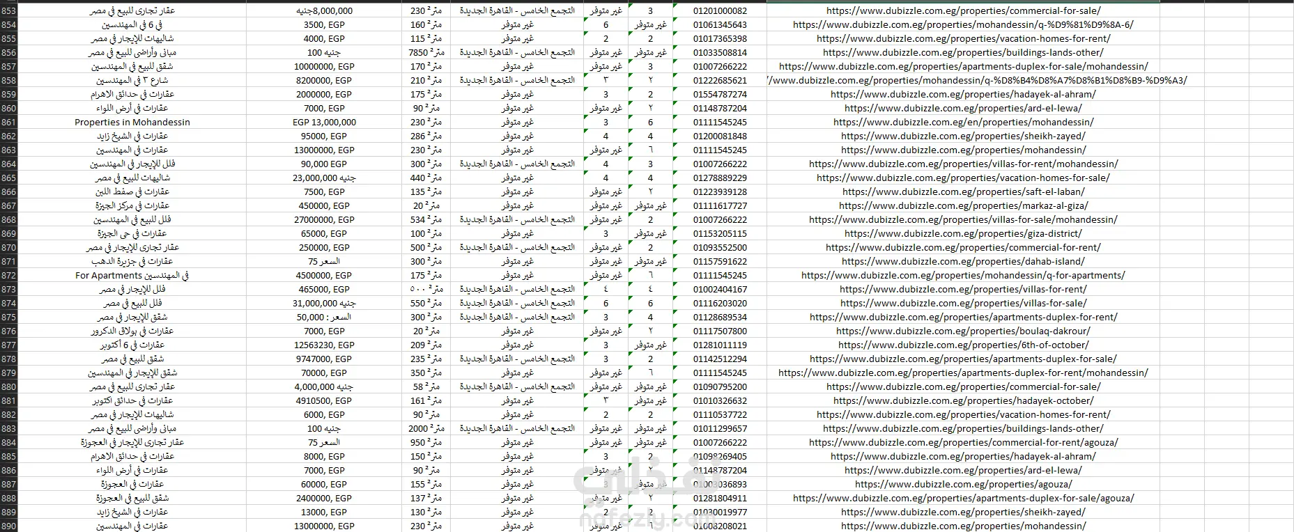 سحب بيانات باستخدام بايثون Web scraping