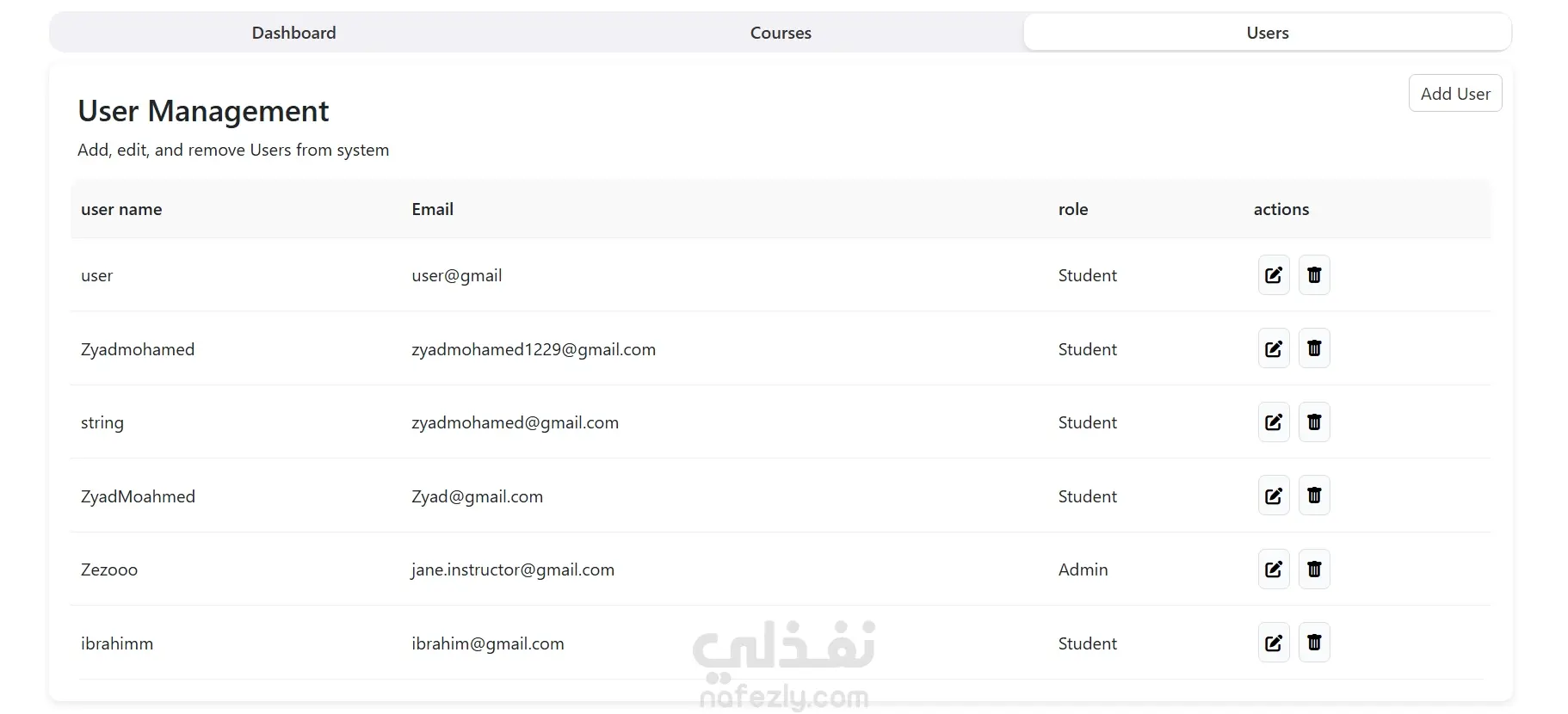 عمل واجهه اماميه ل سيستم جامعه