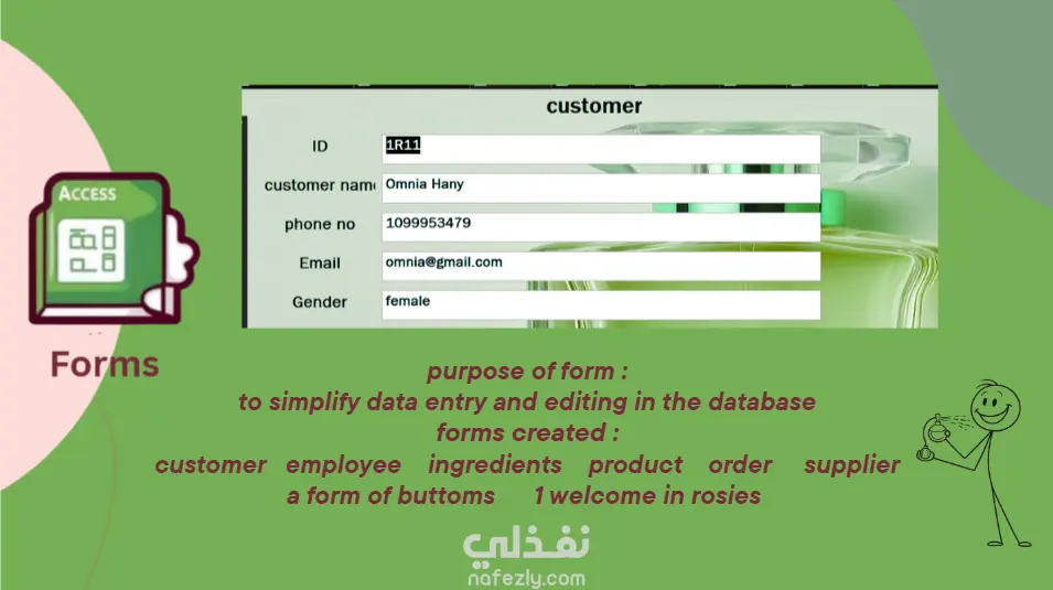 عرض تقديمي عن "قاعدة بيانات شركة العطور"