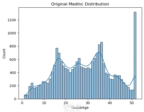 California Housing Price Analysis and Prediction using Python (تحليل وتنبؤ أسعار المساكن في كاليفورنيا باستخدام بايثون)