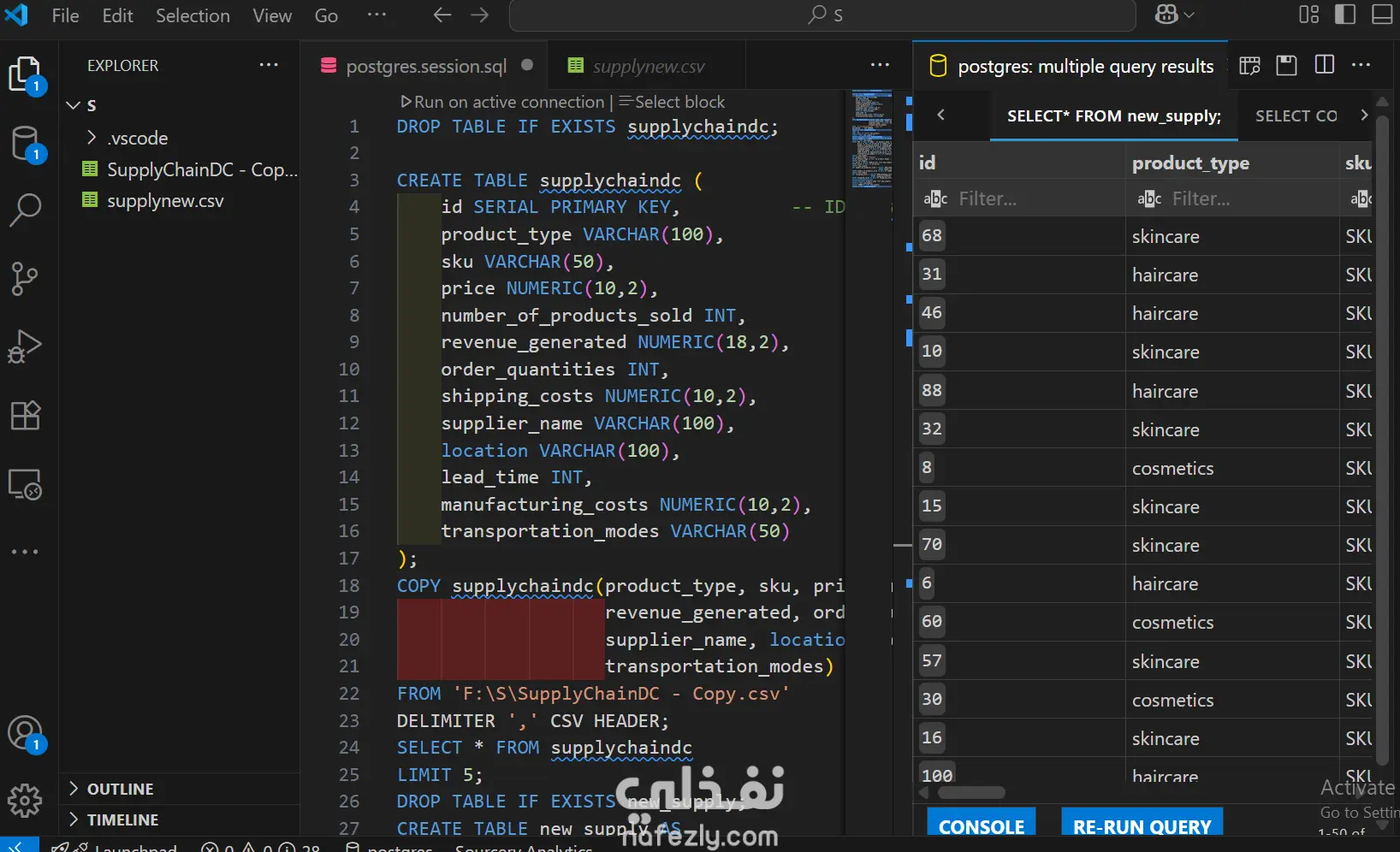 تصميم لوحة تحكم (Dashboard) احترافية وتحليل بيانات باستخدام Excel وSQL