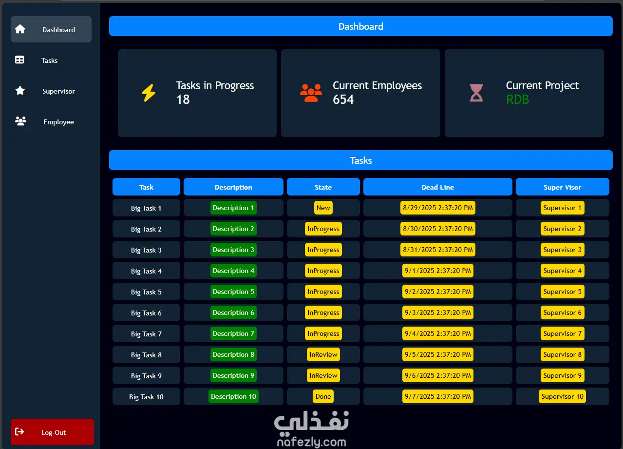 Task Management Website