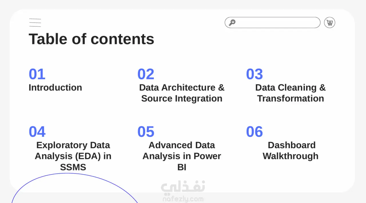E-Commerce Data Analytics & Predictive Insights