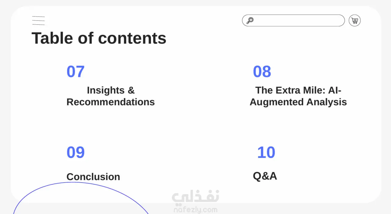 E-Commerce Data Analytics & Predictive Insights