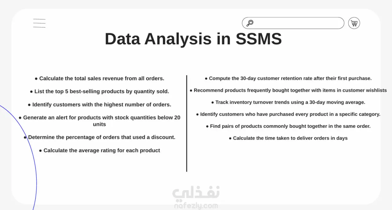 E-Commerce Data Analytics & Predictive Insights