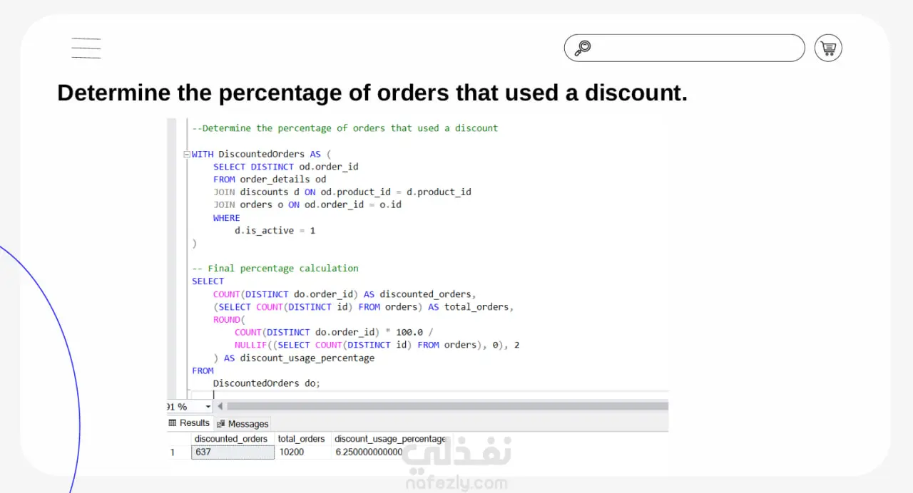 E-Commerce Data Analytics & Predictive Insights