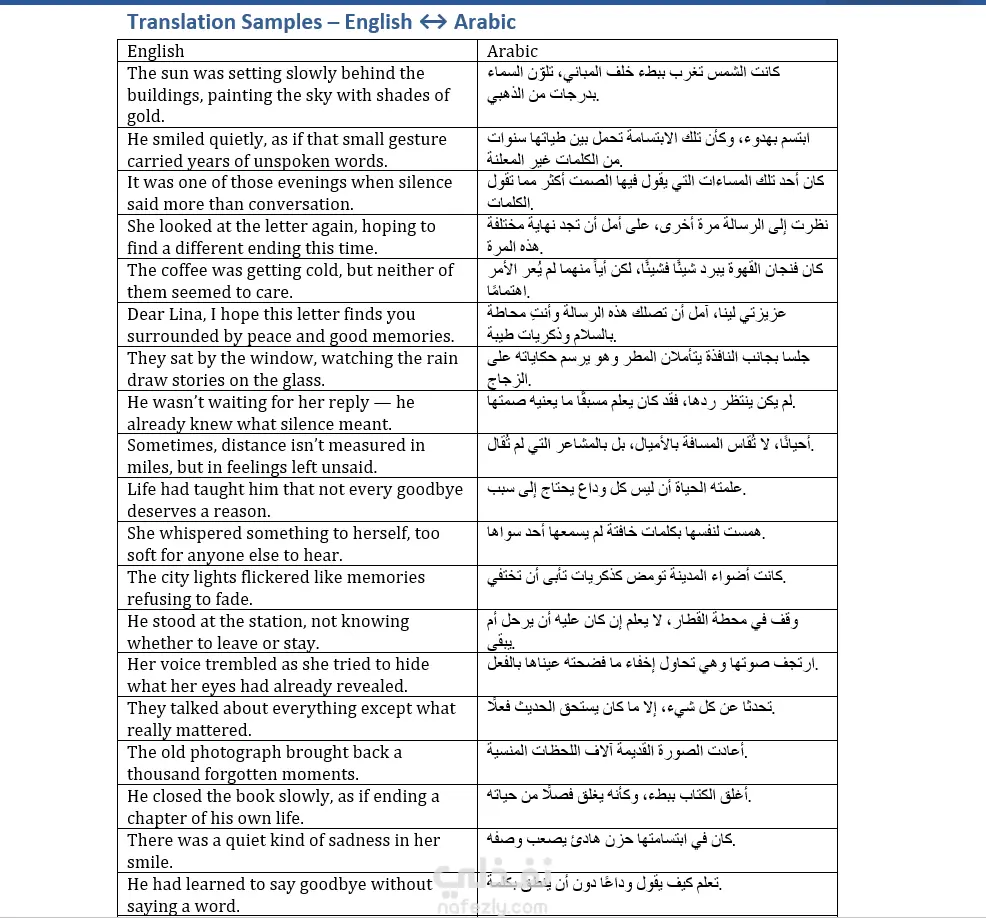 ترجمة احترافية بين العربية والإنجليزية