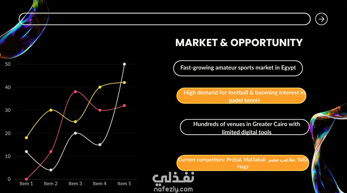 عروض تقديمية احترافية