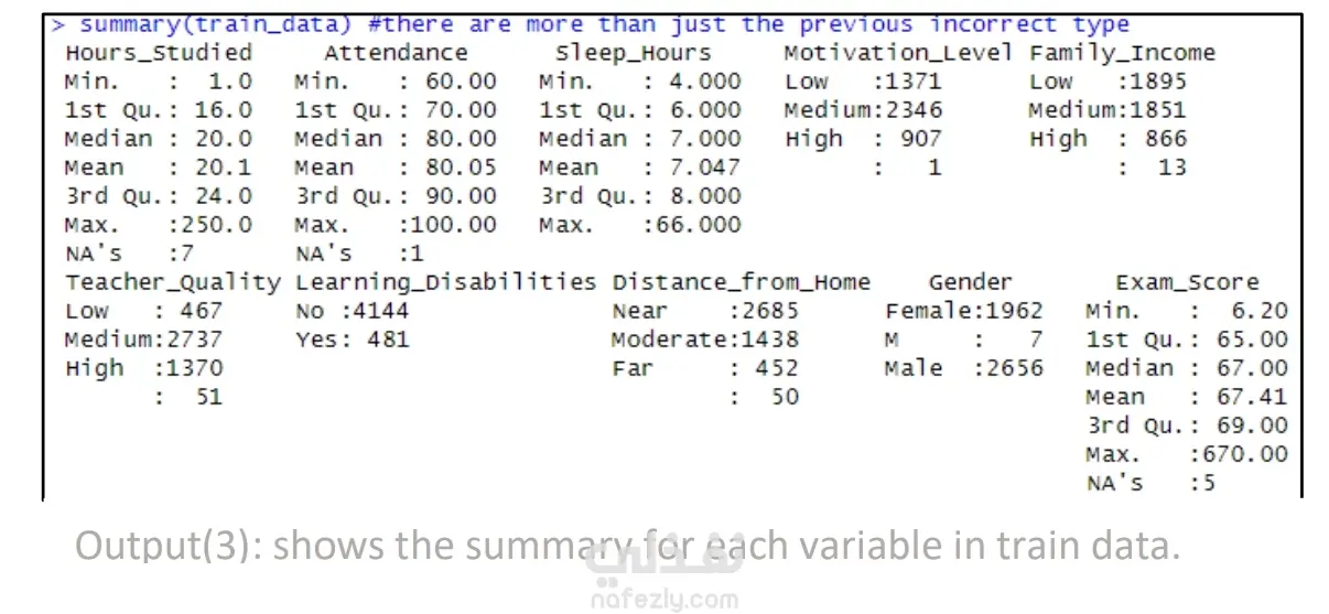 تنظيف البيانات وتجهيزها للتحليل