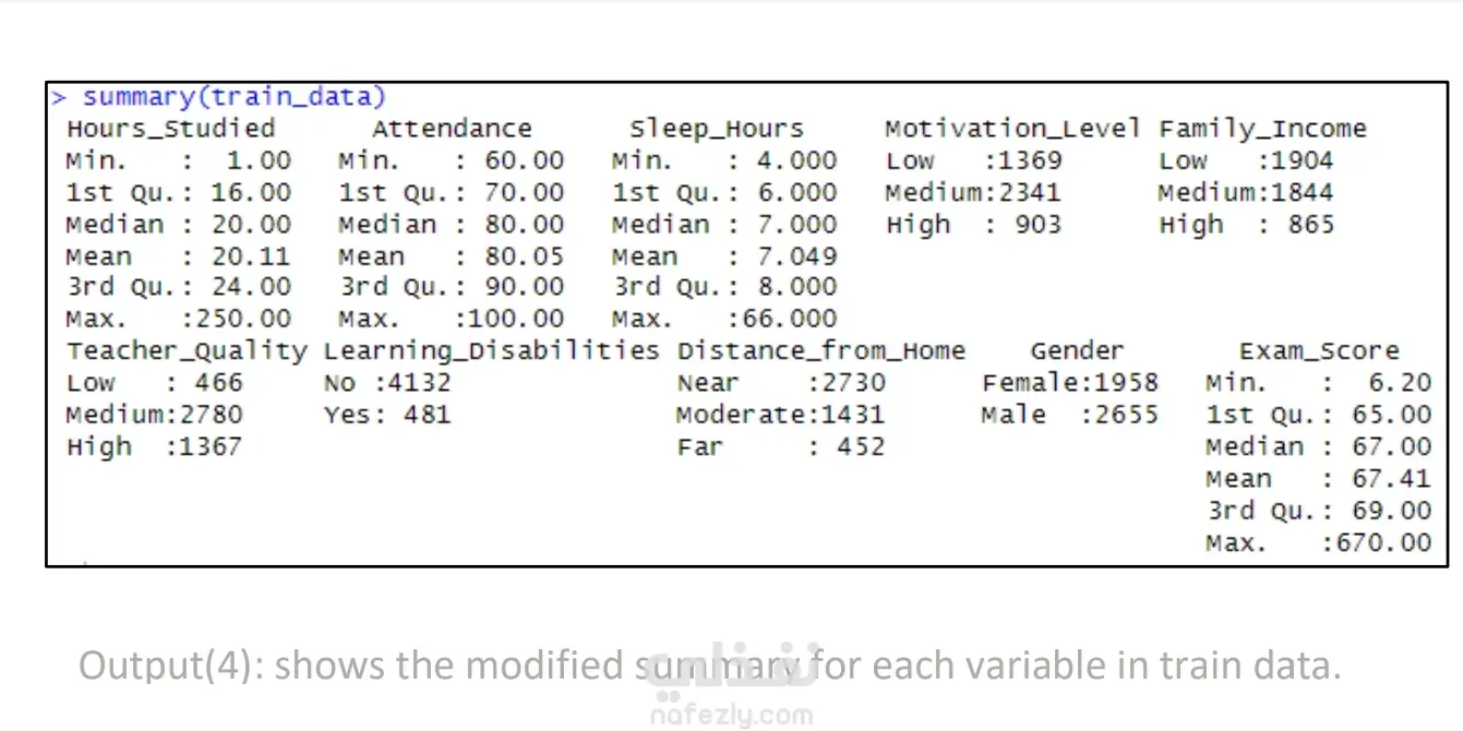 تنظيف البيانات وتجهيزها للتحليل