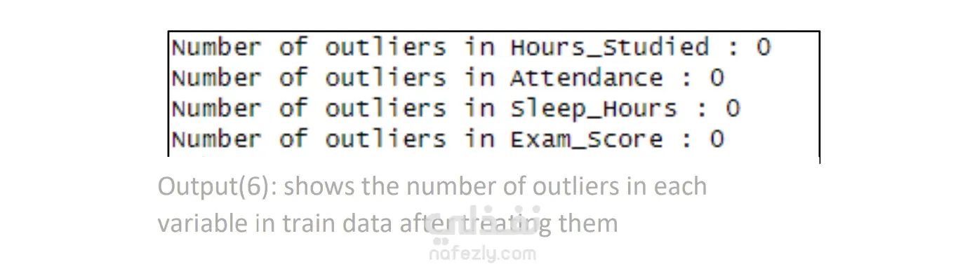 تنظيف البيانات وتجهيزها للتحليل