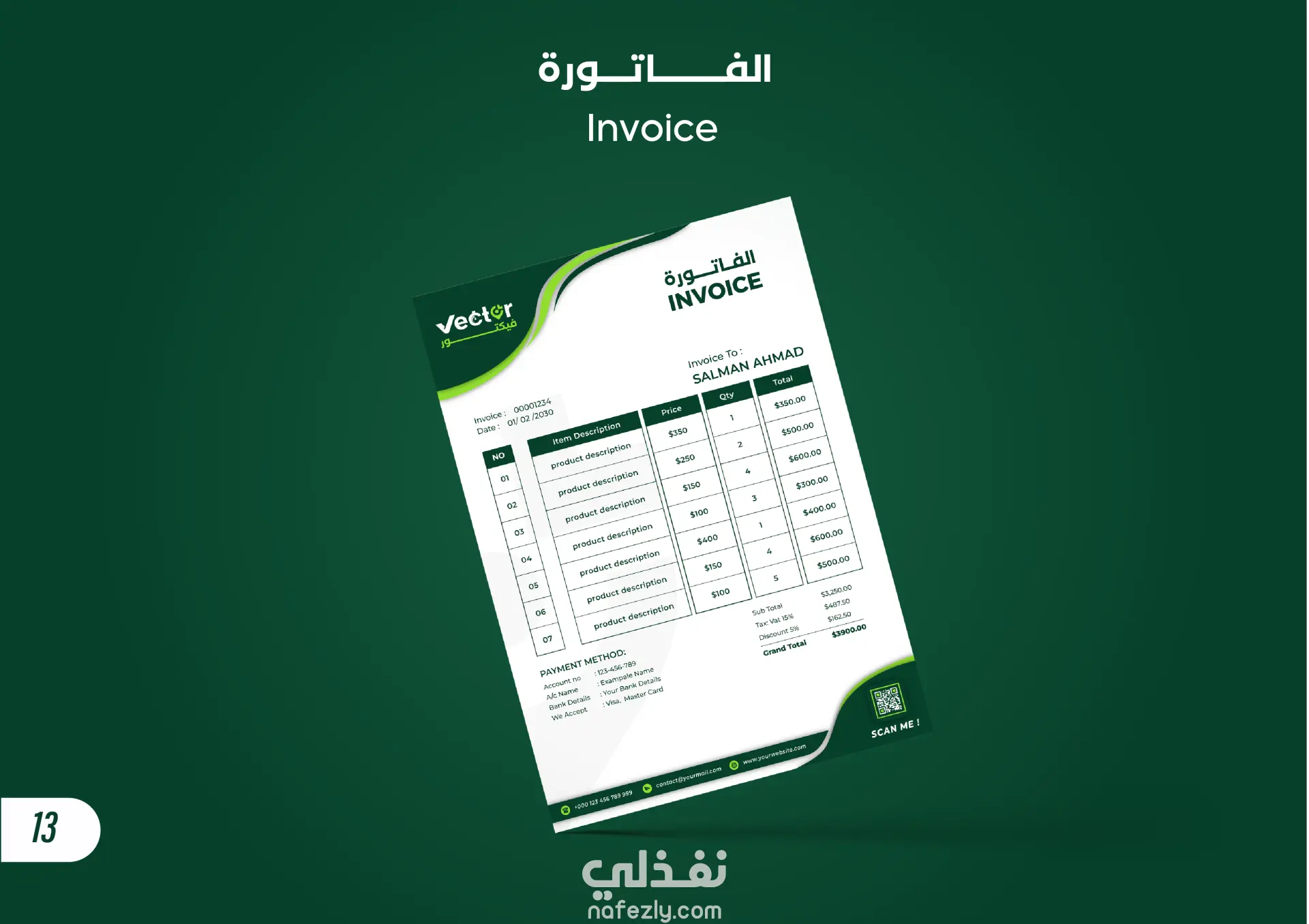 هوية بصرية كاملة لشركة توصيل طلبات – VICTOR