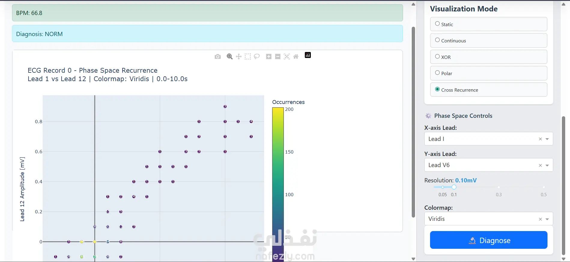 Advanced Signal Viewer