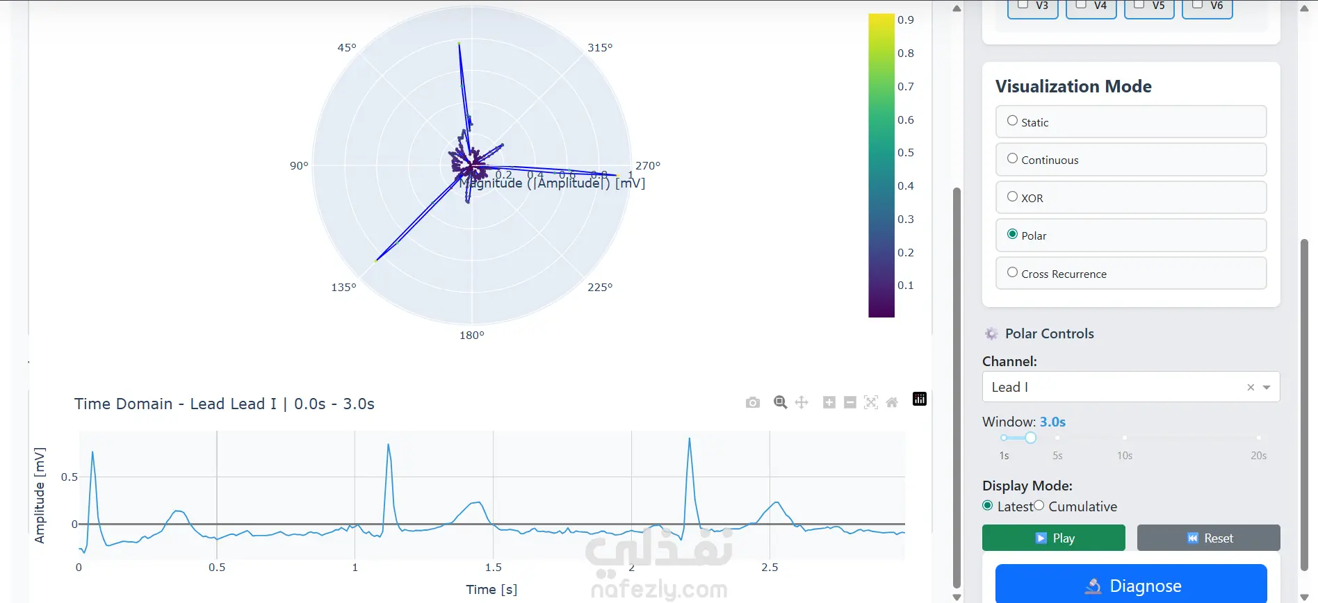 Advanced Signal Viewer