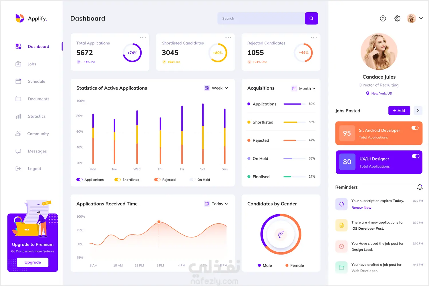 منصة إدارة المهام التعاونية (Collaborative Task Management Platform)