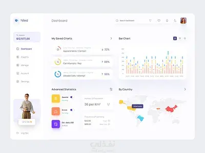 منصة إدارة المهام التعاونية (Collaborative Task Management Platform)